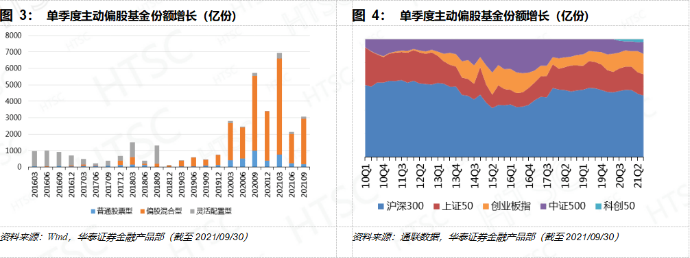 銦上市公司龍頭股