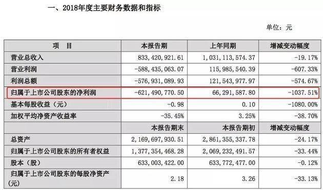 吳曉波上市背后：旗下15家公司身家過億，號(hào)稱從不炒股