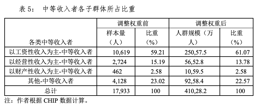 財(cái)稅