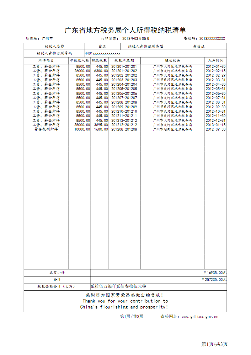 西安稅務籌劃