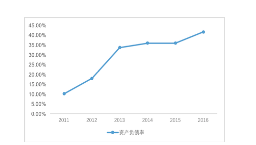 公司財務(wù)報表分析(鄭慶華注冊會計會計講義合并財務(wù)報報表嗨學(xué)網(wǎng))(圖3)