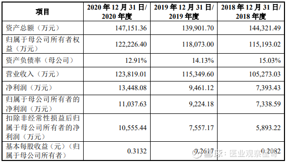 上海財(cái)稅公司有哪些