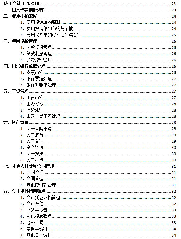 8年老會(huì)計(jì)耗時(shí)21天整理：57頁房地產(chǎn)財(cái)務(wù)各崗位工作流程，純干貨