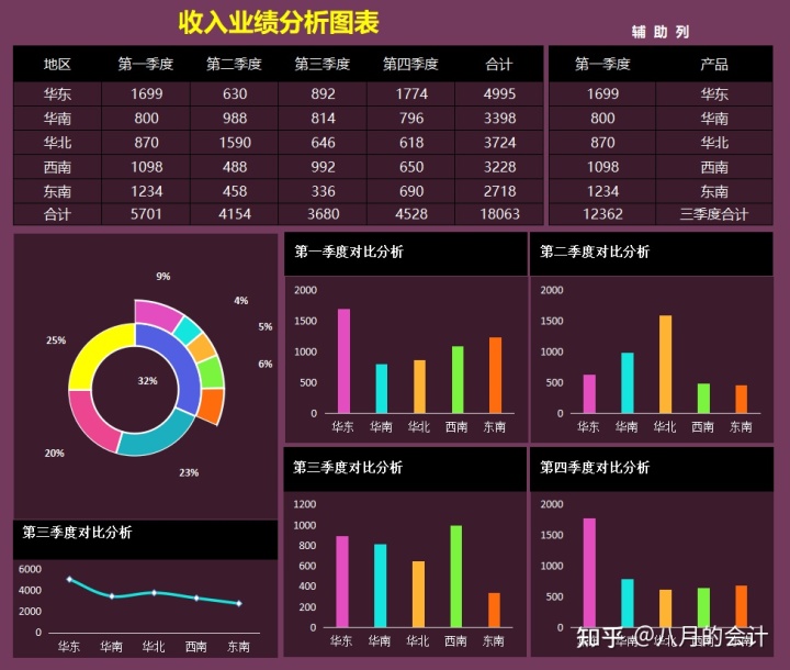 財務(wù)分析報告封面