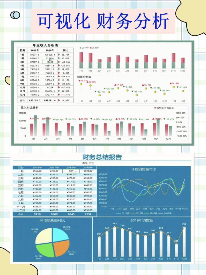 財務(wù)分析報告封面