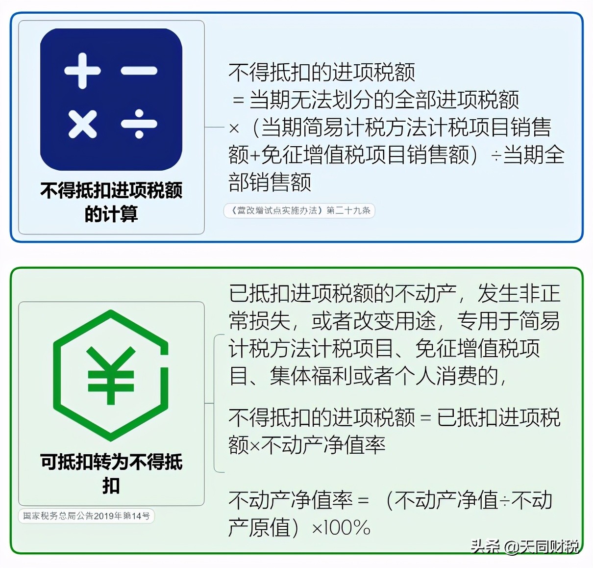 我叫增值稅，6月21日起，這是我的最新最全稅率表和改革歷程