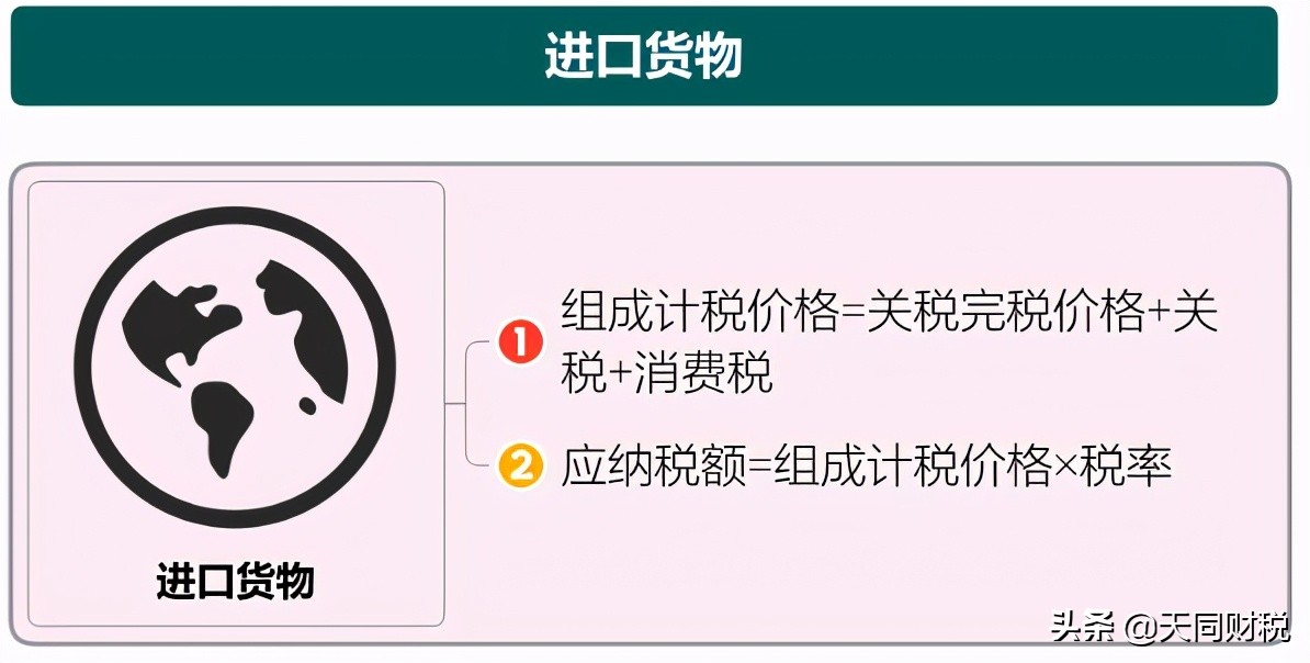 我叫增值稅，6月21日起，這是我的最新最全稅率表和改革歷程