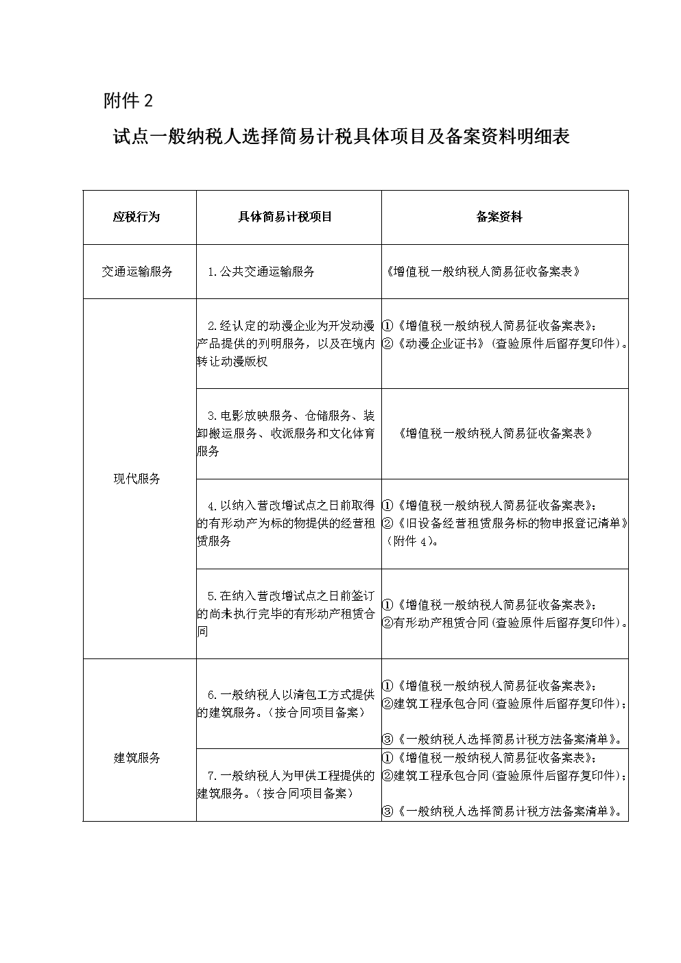 湖北財(cái)稅網(wǎng)