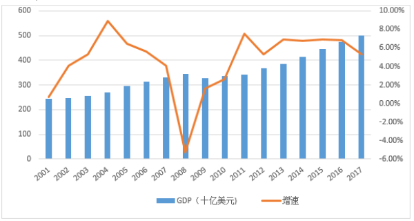 上海財(cái)稅(上海財(cái)稅網(wǎng)戶管企業(yè)登陸帳號(hào)忘記了)