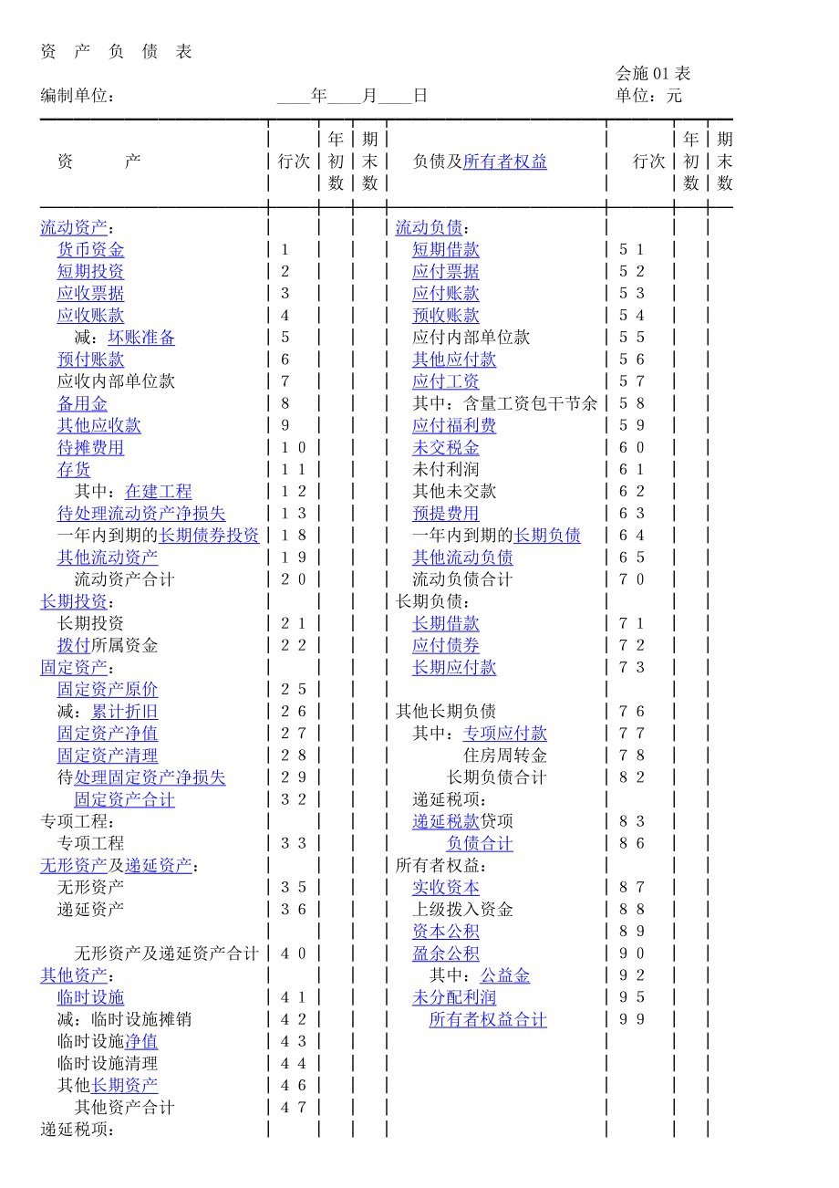 財務(wù)報表分析案例