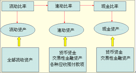 財(cái)務(wù)管理咨詢(電廠財(cái)務(wù)精細(xì)化管理實(shí)施方案)