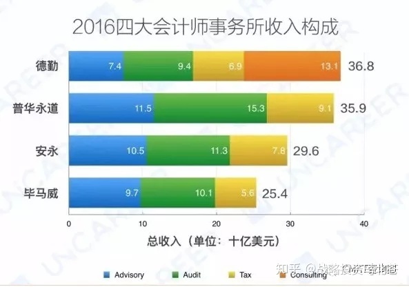 企業(yè)管理咨詢有限公司(文化咨詢管理有限責任公司)(圖3)