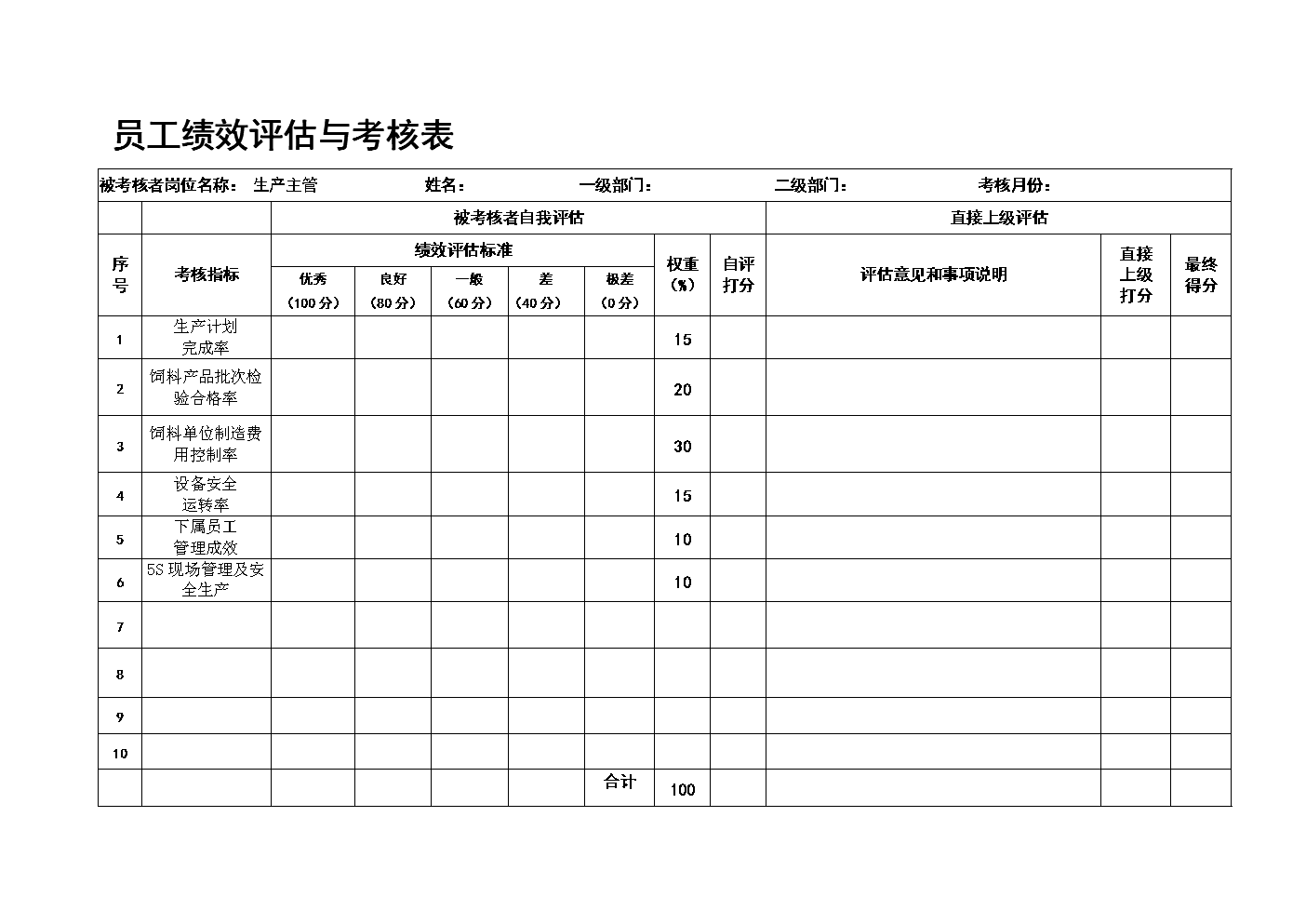 財務(wù)需要哪方面的培訓(xùn)