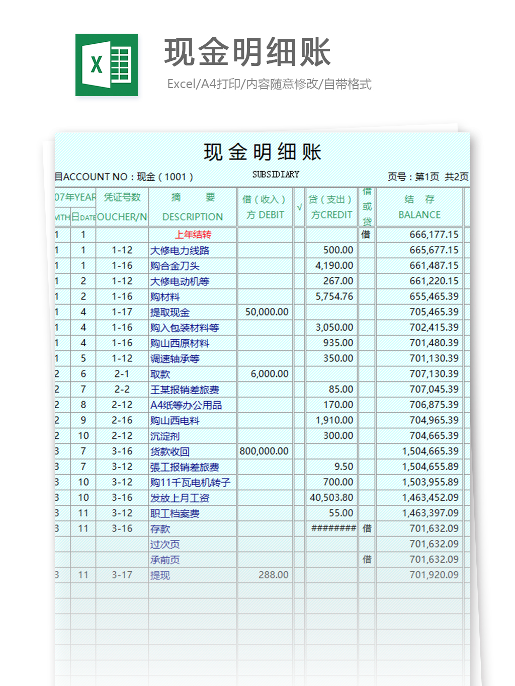 企業(yè)財(cái)務(wù)報(bào)表分析