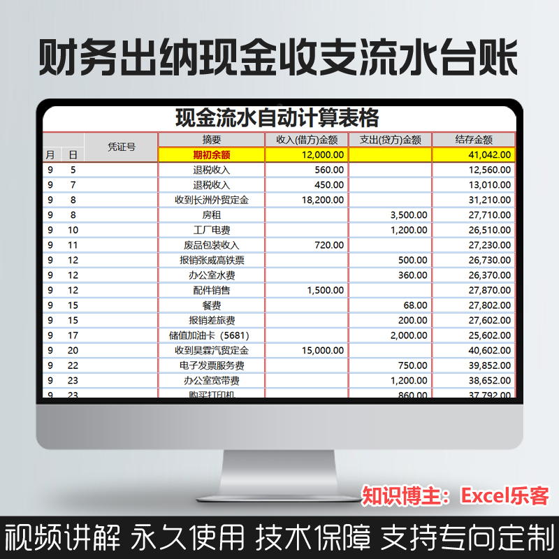 企業(yè)財(cái)務(wù)報(bào)表分析