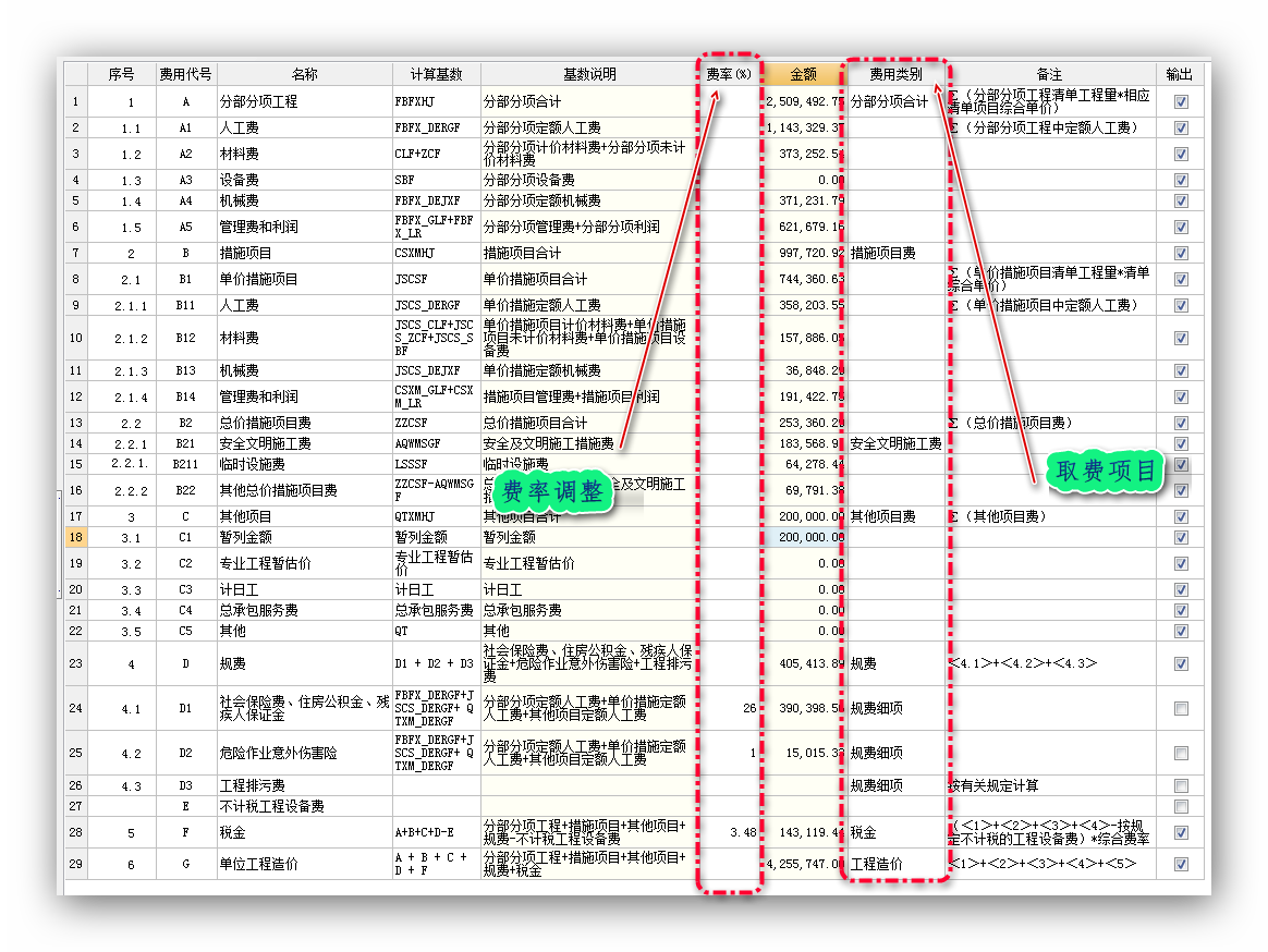 財(cái)務(wù)顧問費(fèi)