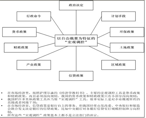 財(cái)務(wù)風(fēng)險(xiǎn)的定義