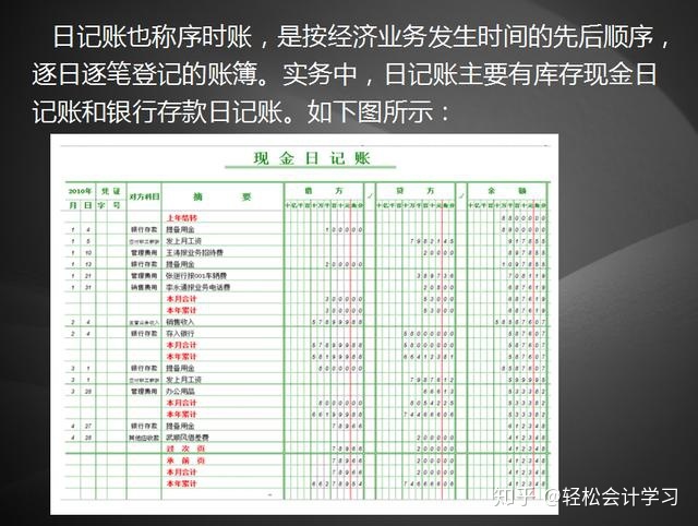 會(huì)計(jì)核算的基本前提是什么(我國(guó)《企業(yè)會(huì)計(jì)準(zhǔn)則》規(guī)定企業(yè)會(huì)計(jì)核算應(yīng)采用的記賬方法是什么？)