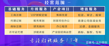 稅務籌劃怎么做(企業(yè)應如何做好財稅籌劃？)(圖1)