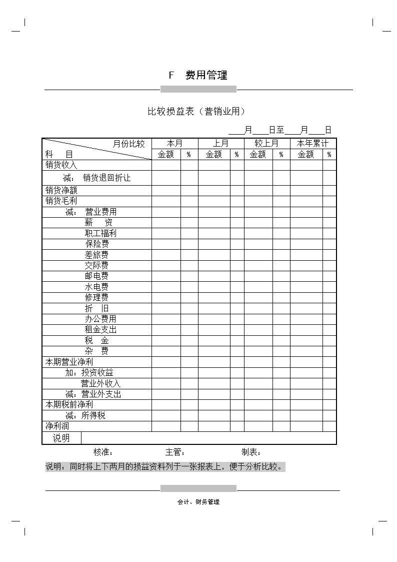 財(cái)務(wù)內(nèi)審的內(nèi)容有哪些