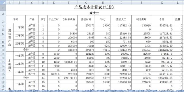 會(huì)計(jì)核算體系的中心環(huán)節(jié)(物流成本核算體系的構(gòu)建.pdf 2頁)