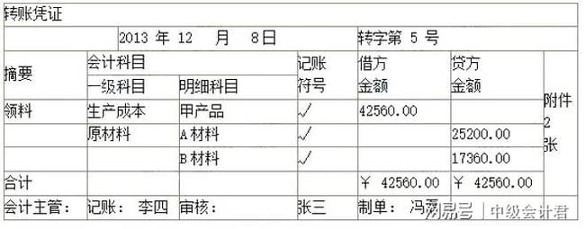 會(huì)計(jì)核算的內(nèi)容主要包括