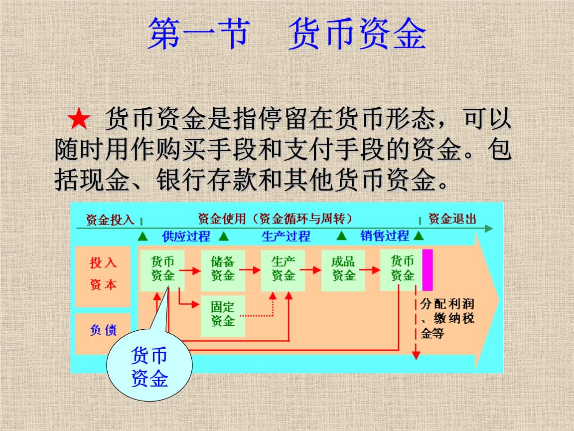 企業(yè)會計(jì)核算的基礎(chǔ)是什么(會計(jì)核算的基本前提是什么？)