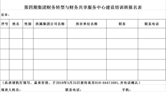 企業(yè)財(cái)務(wù)培訓(xùn)班(國資委：關(guān)于舉辦第四期集團(tuán)公司財(cái)務(wù)轉(zhuǎn)型與財(cái)務(wù)共享信息化建設(shè)培訓(xùn)班的通知)