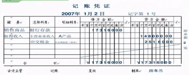 會計(jì)核算和會計(jì)監(jiān)督的關(guān)系(簡述會計(jì)核算與會計(jì)監(jiān)督的關(guān)系)