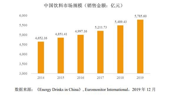 財務(wù)風險分析從哪幾個方面分析