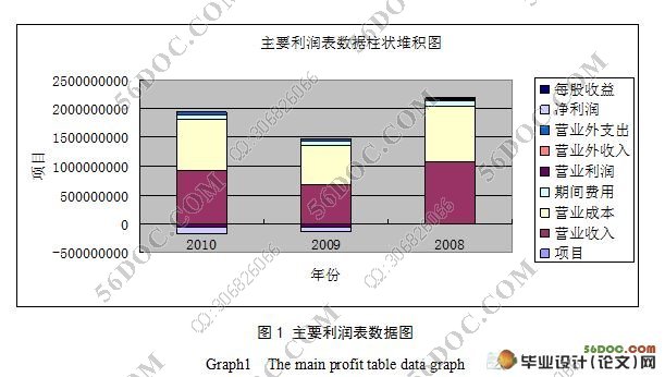 財務(wù)風(fēng)險管控模型(我國房地產(chǎn)行業(yè)財務(wù)風(fēng)險預(yù)警模型的實(shí)證分析)