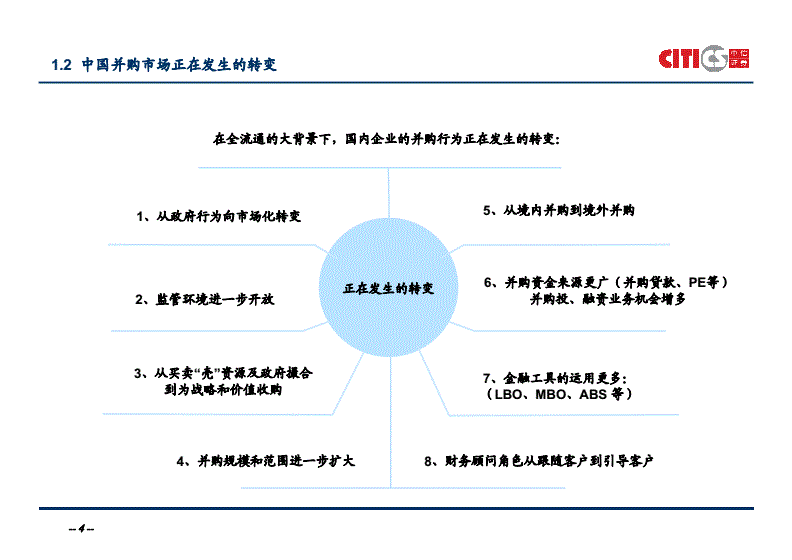 財務(wù)顧問公司(財務(wù)顧問有那些業(yè)務(wù))