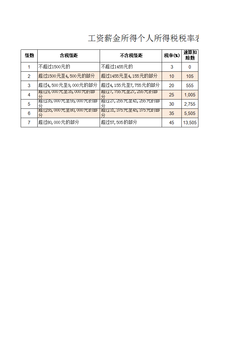 稅務(wù)籌劃企業(yè)(對企業(yè)稅收籌劃的研究)