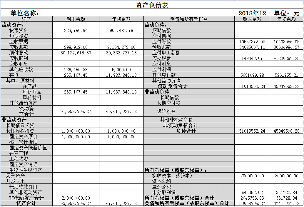 企業(yè)會(huì)計(jì)核算制度