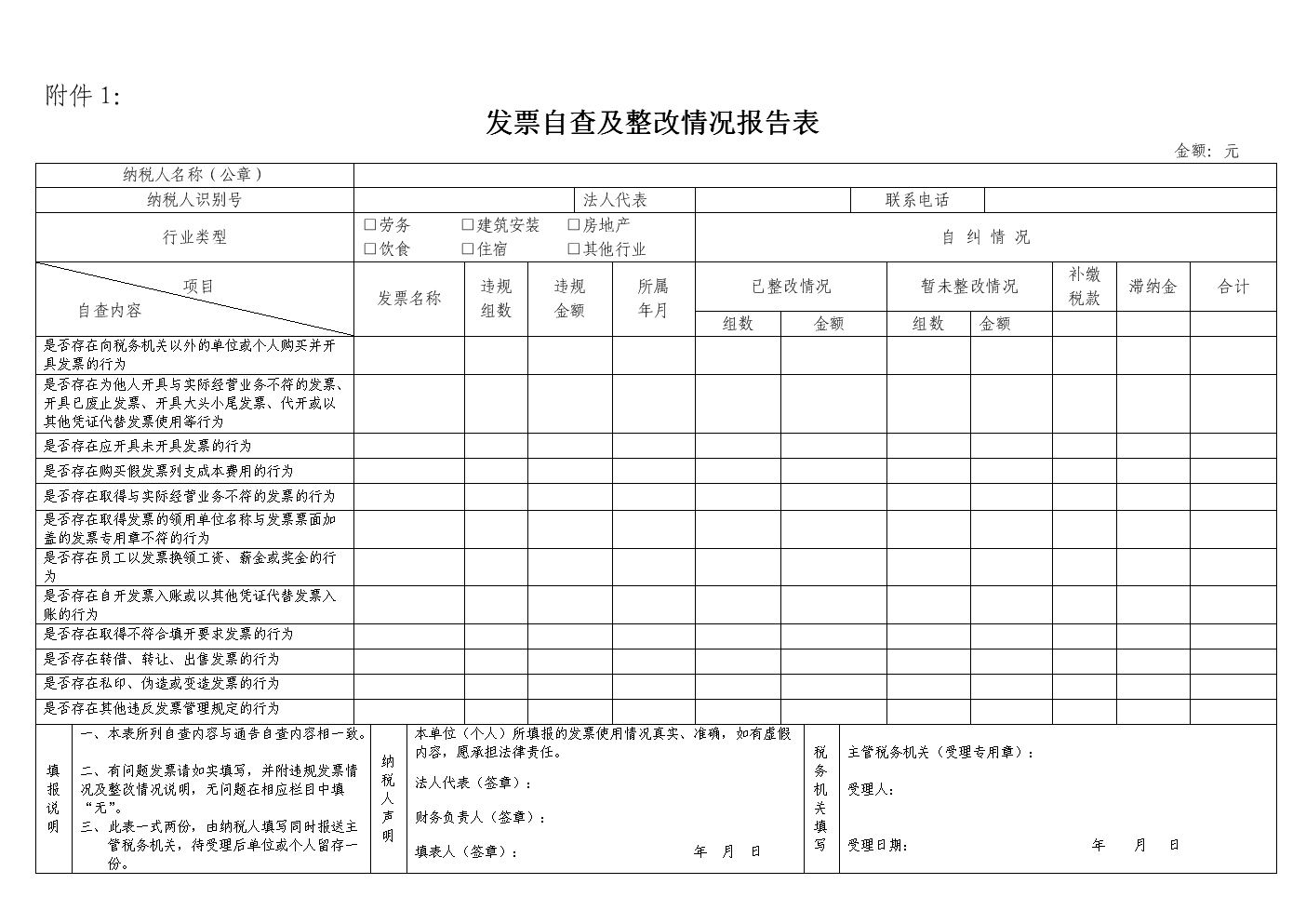 財(cái)務(wù)內(nèi)審自查報(bào)告