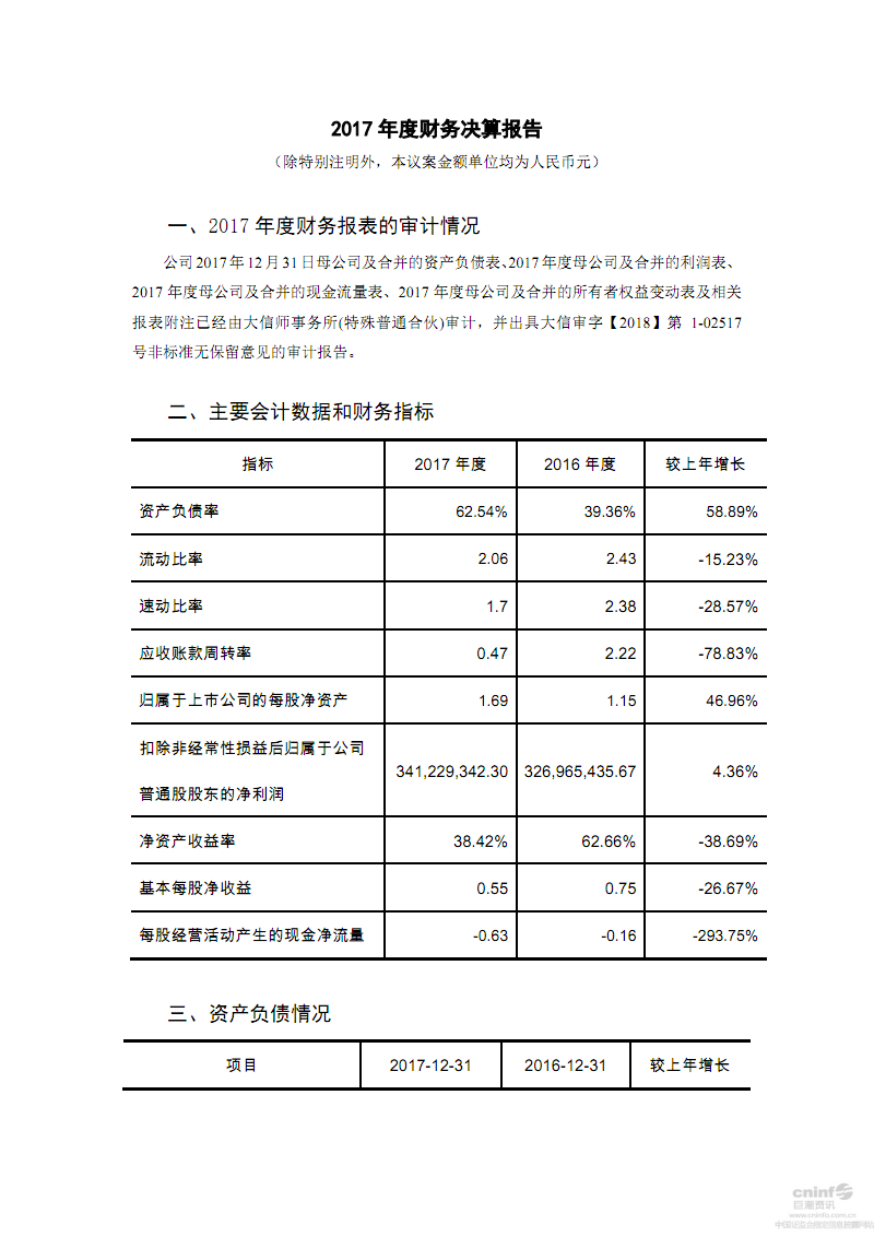 健全財務(wù)核算體系