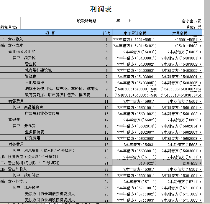 會計核算體系具體內(nèi)容