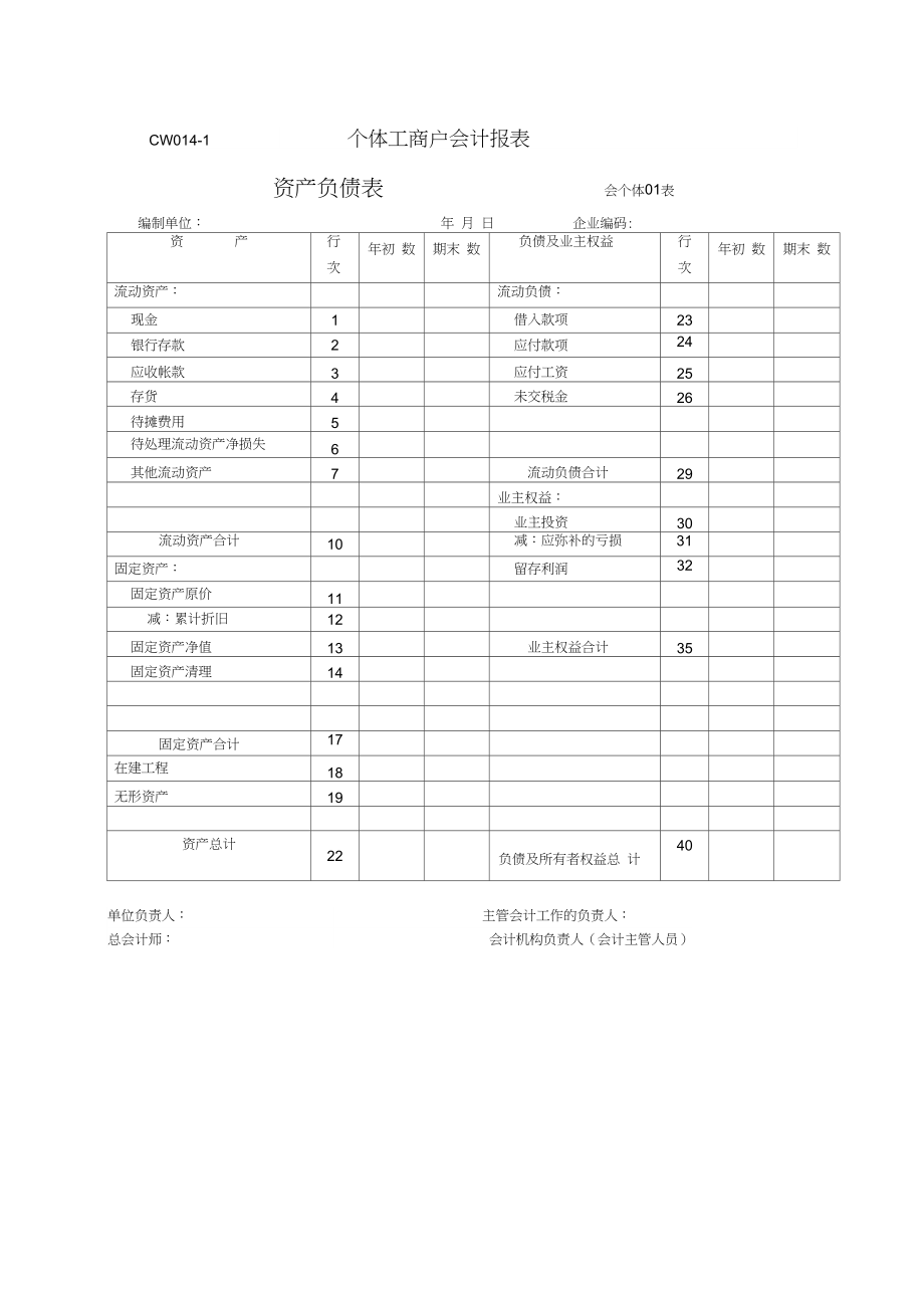 會(huì)計(jì)核算體系分析