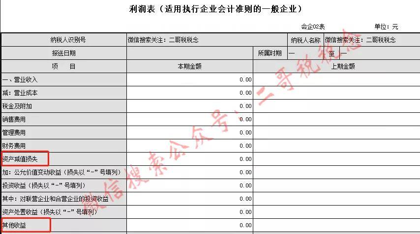 財(cái)務(wù)風(fēng)險(xiǎn)管控的方法