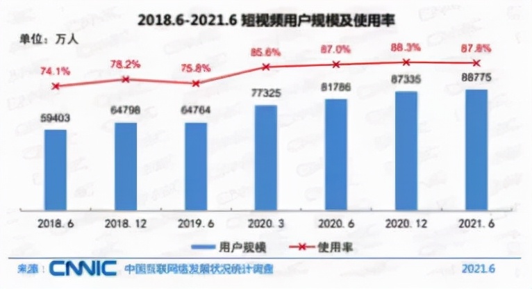 個獨企業(yè)真不用繳稅嗎？90%的高收入群體這樣做納稅籌劃