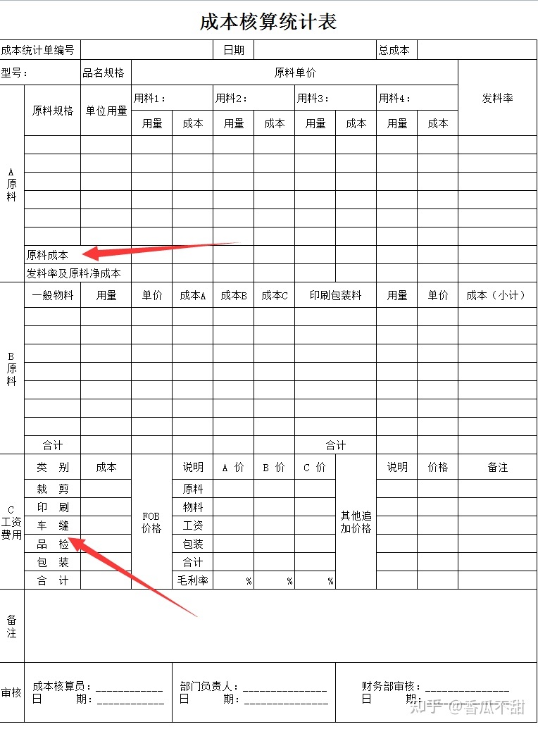 會(huì)計(jì)核算的方法