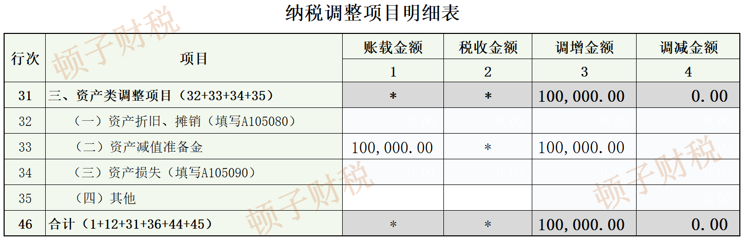 稅務籌劃是啥意思