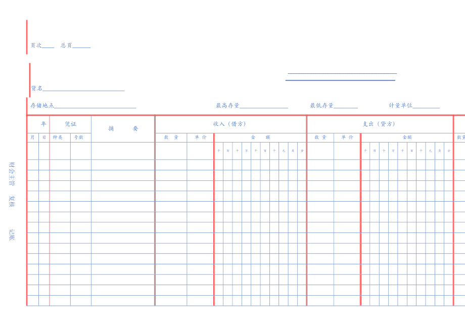 會計核算方法包括