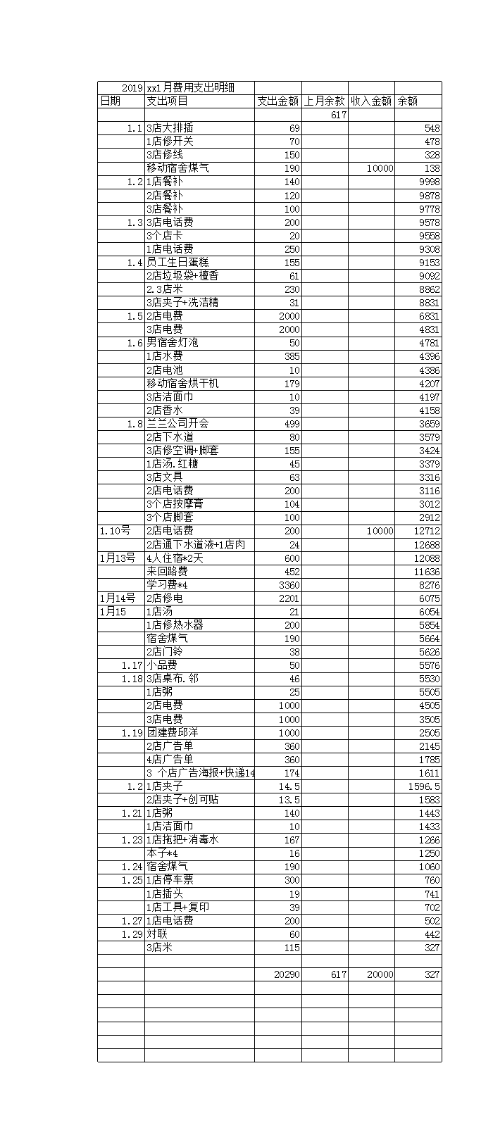 會計核算方法包括