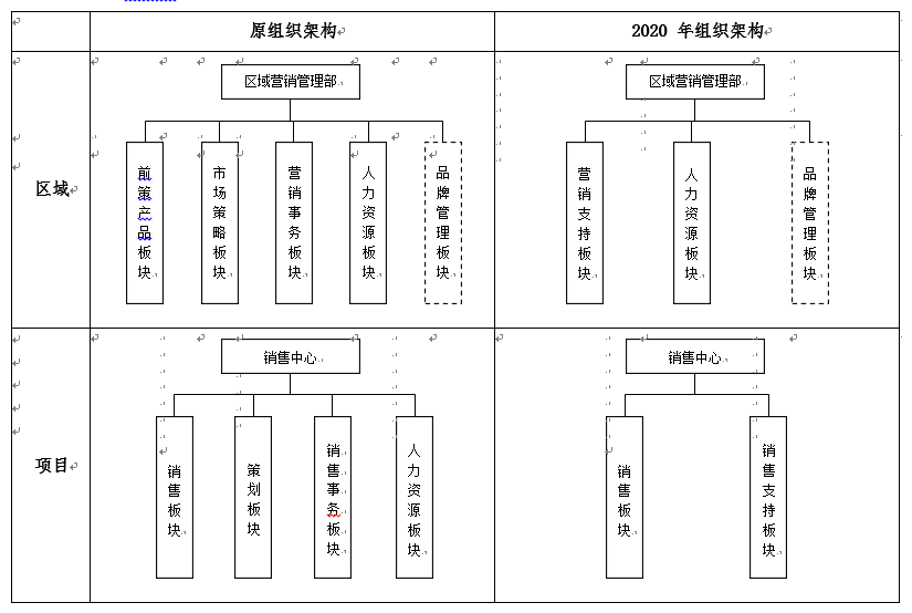 企業(yè)財稅內(nèi)訓(xùn)課程