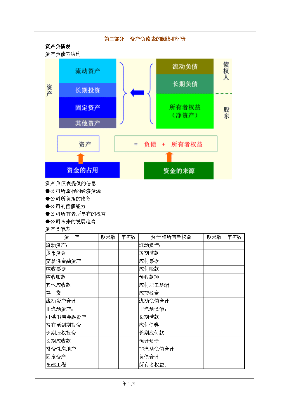 財(cái)務(wù)風(fēng)險(xiǎn)管控小視頻