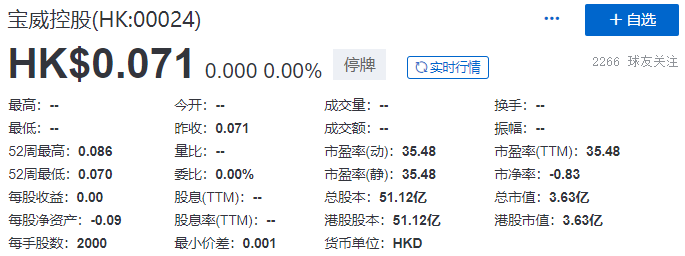 
寶威控股，被港交所取消上市地位，今年第22家「除牌」QSWH72322021年8月10日LEAVEACOMMENT
(圖2)